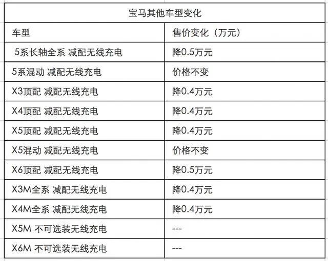  沙尔克04历史性降级引发球迷抗议潮  